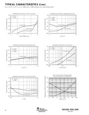 OPA355UA datasheet.datasheet_page 6