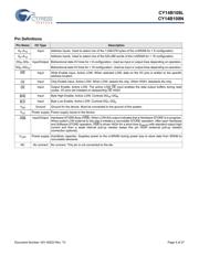 CY14B108L-ZS45XIT datasheet.datasheet_page 4