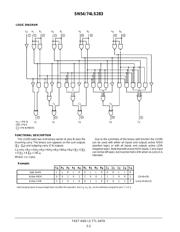 SN74LS283 datasheet.datasheet_page 2