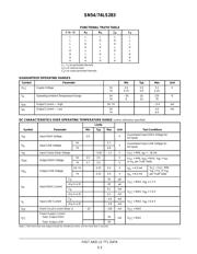 SN74LS283 datasheet.datasheet_page 3