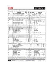 IRF7831PBF-1 datasheet.datasheet_page 2