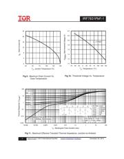 IRF7831PBF-1 datasheet.datasheet_page 5