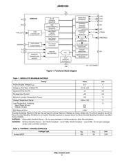 ADM1030ARQ-REEL 数据规格书 2