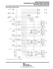 SN74ALS193ANSRG4 数据规格书 3