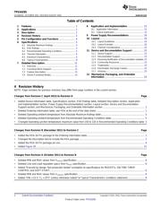 TPS54295PWP datasheet.datasheet_page 2