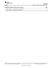 TPS54295PWP datasheet.datasheet_page 3