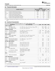 TPS54295PWP datasheet.datasheet_page 6