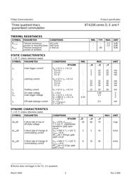 BTA208-600E datasheet.datasheet_page 2