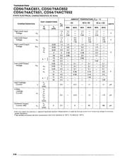 CD74ACT651M96G4 datasheet.datasheet_page 3