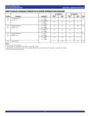 74FCT162827CTPVG 数据规格书 5