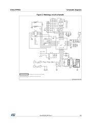 EVALSTPM32 datasheet.datasheet_page 3