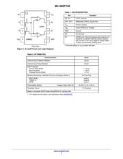 MC100EPT26DTR2G 数据规格书 2