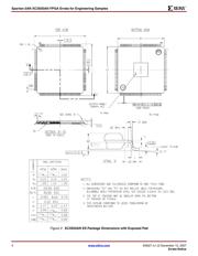 XC3S50A-4TQG144I datasheet.datasheet_page 4