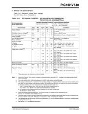 PIC16HV540-20/SS datasheet.datasheet_page 3