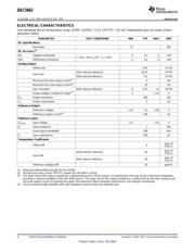 DAC5662IPFBRG4 datasheet.datasheet_page 4