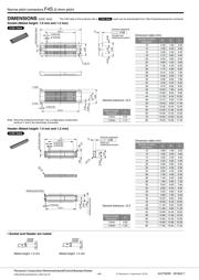 AXT524124 datasheet.datasheet_page 4