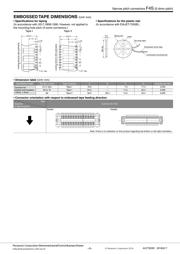 AXT524124 datasheet.datasheet_page 5