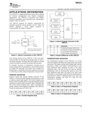 TMP275AIDR datasheet.datasheet_page 5