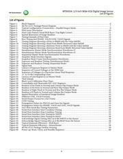 MT9V034C12STM datasheet.datasheet_page 4