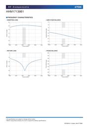 HHM17139B1 datasheet.datasheet_page 4