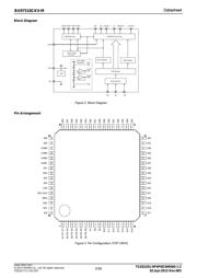 BU97510CKV-ME2 datasheet.datasheet_page 2