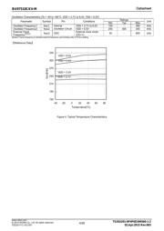 BU97510CKV-ME2 datasheet.datasheet_page 4