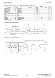 BU97510CKV-ME2 datasheet.datasheet_page 5