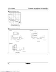 BU4069UBF datasheet.datasheet_page 4