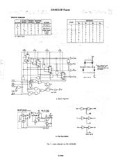 CD4522BEE4 datasheet.datasheet_page 2