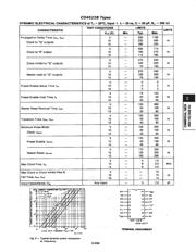 CD4522BE datasheet.datasheet_page 5