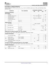 PCM3793RHBRG4 datasheet.datasheet_page 3