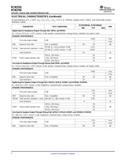 PCM3793RHBRG4 datasheet.datasheet_page 4