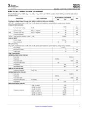 PCM3793RHBRG4 datasheet.datasheet_page 5