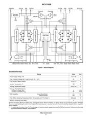 NCV7702BDWR2G 数据规格书 2