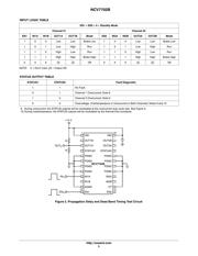 NCV7702BDWR2G 数据规格书 5