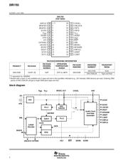 DIR1703E/2K 数据规格书 2