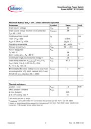 BTS 3142D datasheet.datasheet_page 2
