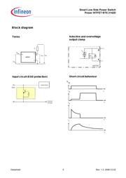 BTS 3142D datasheet.datasheet_page 5