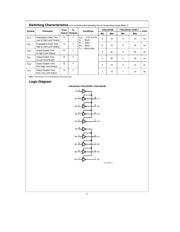 DM74ALS244AWX datasheet.datasheet_page 3