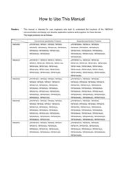 UPD 78F0526AGB-GAG-AX datasheet.datasheet_page 4