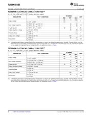 TL750M10CKVURG3 datasheet.datasheet_page 4