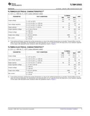 TL750M12CKC 数据规格书 5