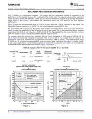 TL750M05CKTER datasheet.datasheet_page 6