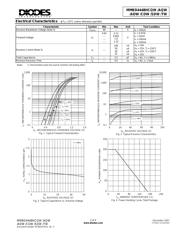 MMBD4448HTW-7-F datasheet.datasheet_page 2