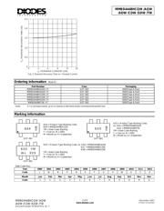 MMBD4448HTW-7-F datasheet.datasheet_page 3