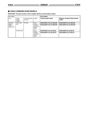 E5GN-R1P AC/DC24 datasheet.datasheet_page 2