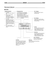 E5GN-R1P AC/DC24 datasheet.datasheet_page 6