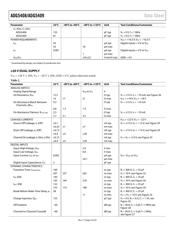 ADG5408BRUZ-REEL7 datasheet.datasheet_page 4