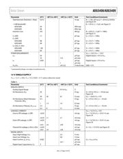 ADG5409BRUZ datasheet.datasheet_page 5