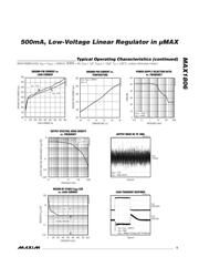 MAX1806EUA08 datasheet.datasheet_page 5